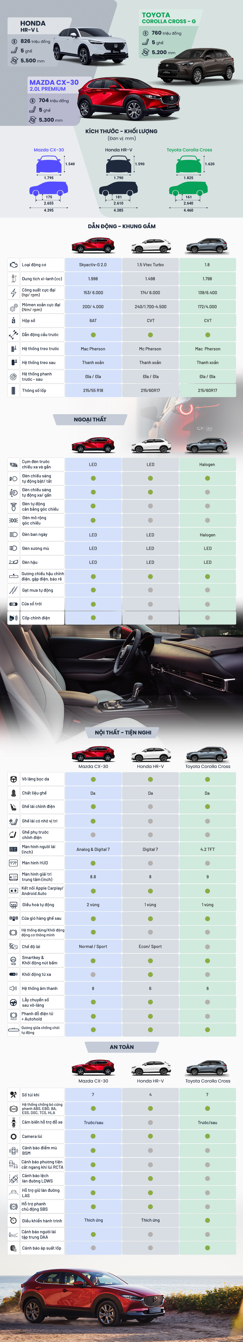 Mazda-info-2709-1696470875
